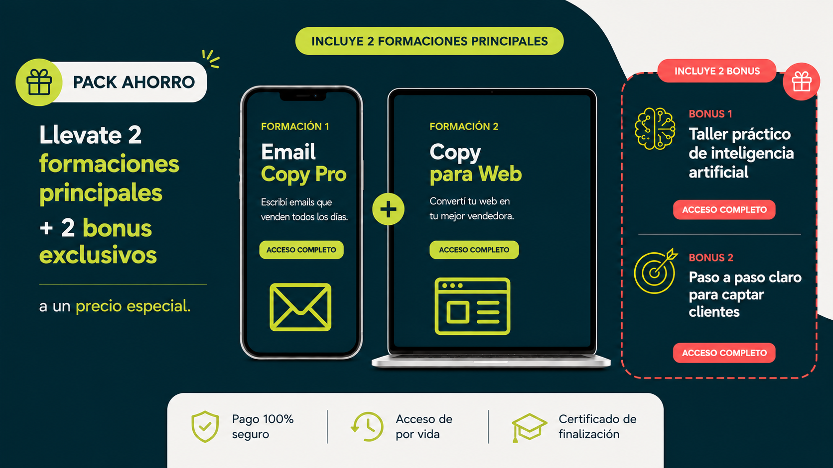 Kit de inicio para construir tu profesión digital
